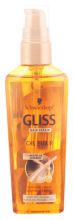 Gliss Oil Elixir Diario Tratamiento Brillo-Reparador 75 ml